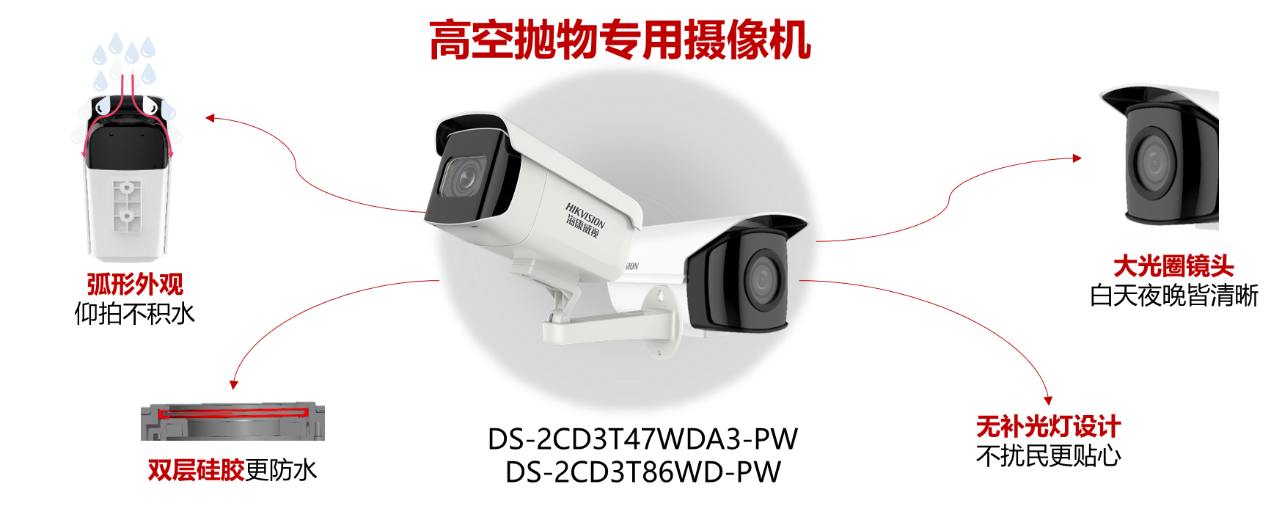 免费午夜福利视频監控攝像頭 免费午夜福利视频監控攝像頭