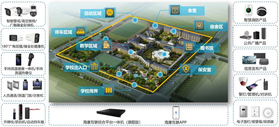 智慧校園整體午夜福利久久久 智慧校園整體午夜福利久久久